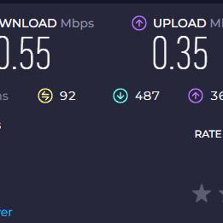 Düşük İnternet Hızı Ve Öğrenci İçin Zor Durum