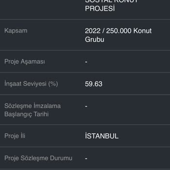 TOKİ Projesinde İletişim Eksikliği Ve Belirsizlik
