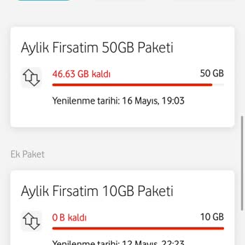 Vodafone İnternet Paketleri Hızla Tükeniyor