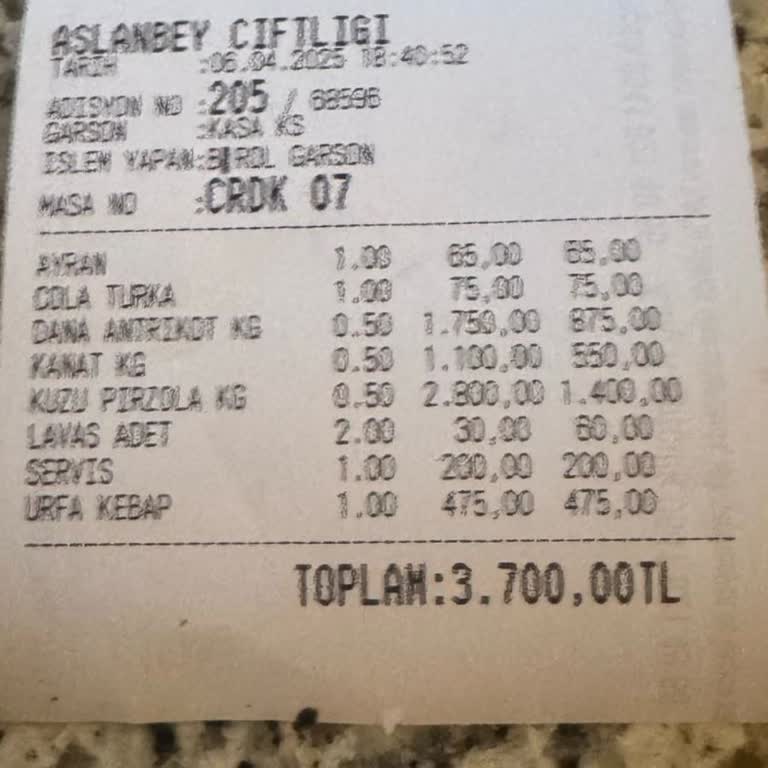 Abartılı Fiyatlandırma Ve Şeffaf Olmayan Ücretler