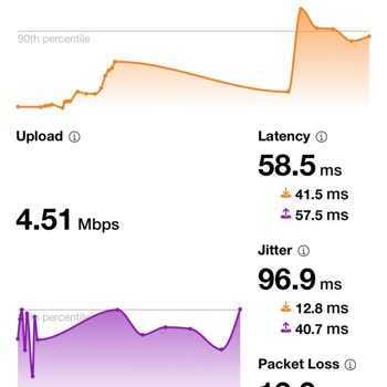 Bitmeyen İnternet Sorunları Ve Çelişkili Yönlendirmeler
