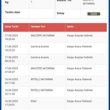 Kayıp Kargo: Çamlıca'dan Maltepe'ye Anlamsız Yolculuk