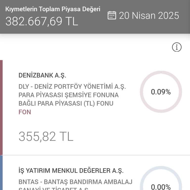 Haberim Olmadan Açılan Fon Sorunu