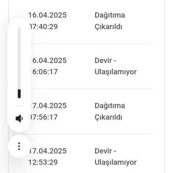 Rossmann Kargo Teslimatında Yaşanan Sürekli Gecikme Ve İletişim Sorunu