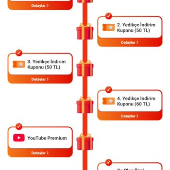 Trendyol Hediye Abonelik Sorunu