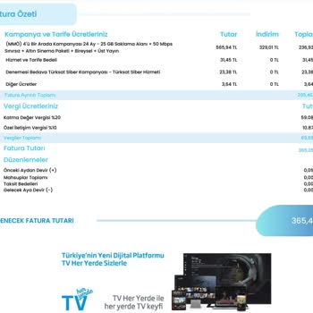 Kablo Net Habersiz Abonelik Ve Fatura Sorunu!
