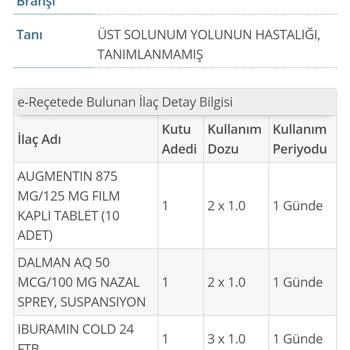 Hastanede İlgisiz Muayene Ve Hızlı Reçete
