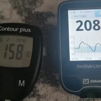 I Get Inaccurate Readings from My Libre 2 Sensor