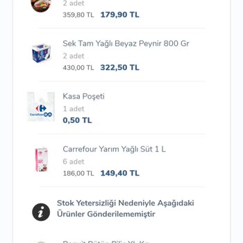 Carrefour SA'nın İndirim Hüsranı