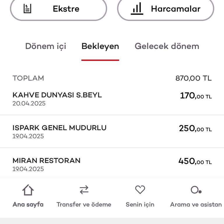 Kahve Dünyası'nda Alerjiye Duyarsızlık Ve Kaba Tavır