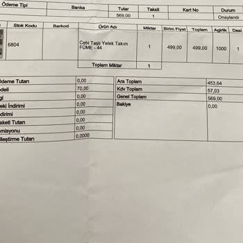 Yanlış Beden Ve İade Sürecinde Mağduriyet