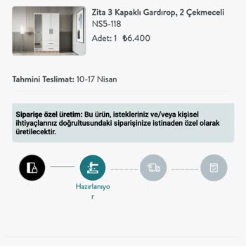 Geciken Gardırop Teslimatı Ve İletişim Sorunları