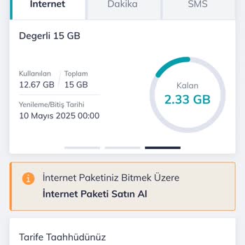 Sınırsız Sosyal Medya Paketinde Yanıltıcı Bilgilendirme Sorunu
