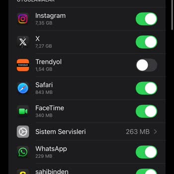 Sınırsız Sosyal Medya Paketinde Yanıltıcı Bilgilendirme Sorunu