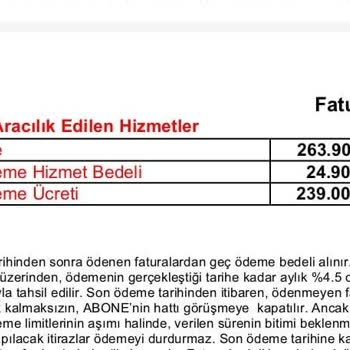 Yanlış Üyelik Ve Haksız Para Kesintisi