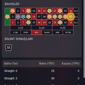 Spinco Sitesinde Ani Kural Değişikliği Ve Mağduriyet