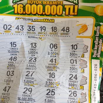 Kazı Kazan Mağduriyeti: Önceden Kazınmış Kartlar