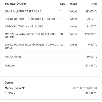Ihlamur Paketinden Kurumuş Böcek Kabuğu Çıktı