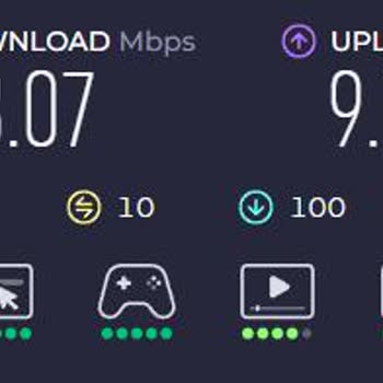 Kablo Net'te Süregelen Ping Sorunu Ve İletişim Eksikliği