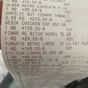 Gedik Çıtır Kova İçeriği Hayal Kırıklığı Yarattı