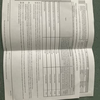 Overbooked Uçuşta Mağduriyet Ve Tazminat Sorunu