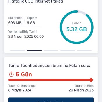 Çift Ek Paket Sorunu Ve Müşteri Hizmetleri İlgisizliği