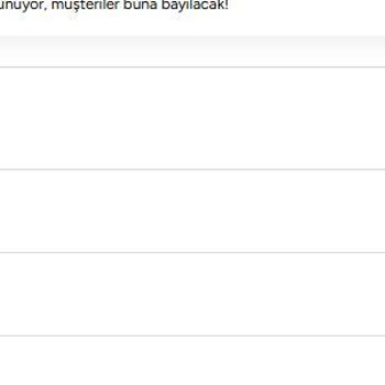 Yemek Sepeti Panel Sorunları Ve Destek Eksikliği