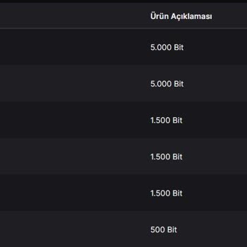 Twitch Hesabımdan İzinsiz 6950 TL Bit Alımı Şoku