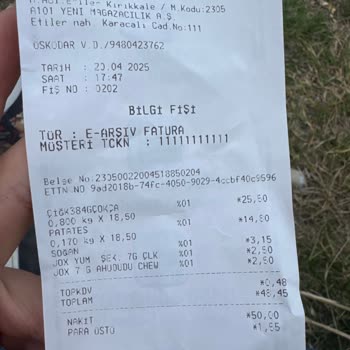 Tarihi Geçmiş Ürün Ve İlgisiz Çalışanlar