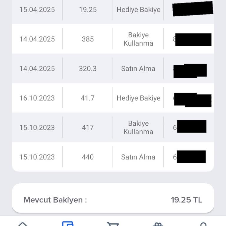 Domino's Siparişi: İptal Edilen Ücretin İadesi Yapılmıyor