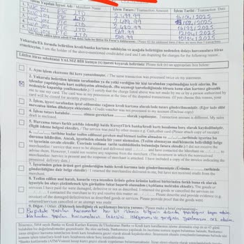 Kartımdan İzinsiz Çekilen Paralar