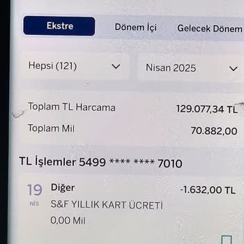 Her Yıl Yenilenen Kart Ücreti Sorunu