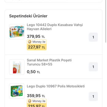 Migros Sanal Market Sipariş İptali Ve Teslimat Sorunu