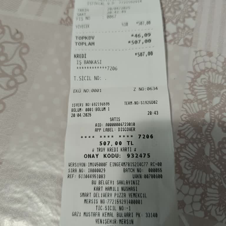 Geç Teslimat Ve Kötü Müşteri Hizmeti