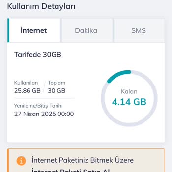 Sınırsız İnternet Paketi Ve Fatura Tutarsızlığı