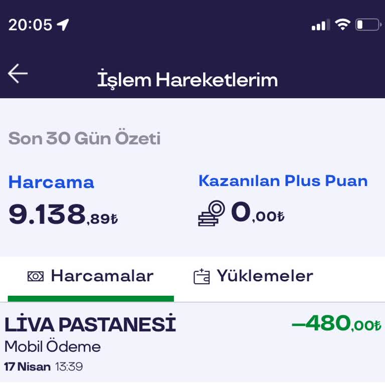 Liva Pastanesi | Livapastacilik.com Köri Soslu Tavuk Sonrası Sağlık Sorunları