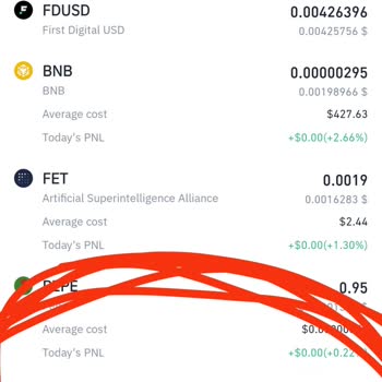 Binance'de Delist Olan Coin Ve İade Sorunu