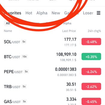 Binance'de Delist Olan Coin Ve İade Sorunu