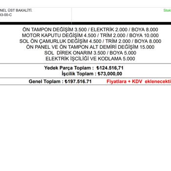 Tesla Servislerinde Fiyat ve Parça Tedarik Sorunları