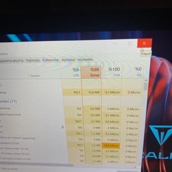Media Markt'tan Aldığım Laptop Sorunlarıyla Baş Başa Kaldım