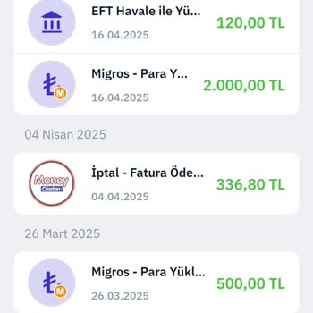 MoneyPay İade Sorunu Ve Çözüm Beklentisi