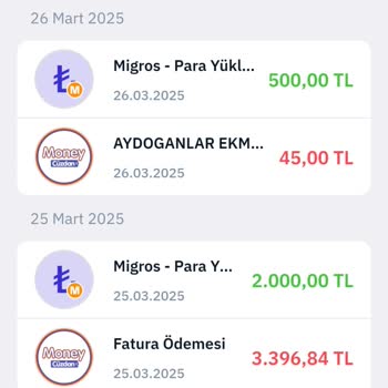 MoneyPay İade Sorunu Ve Çözüm Beklentisi