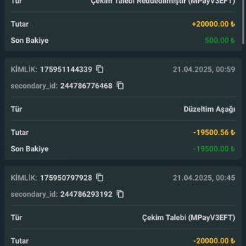 Kazandığım Paranın Silinmesi Ve Haksız Suçlama