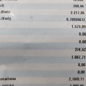 Doğalgaz Faturasında Şeffaflık Ve Adalet Talebi