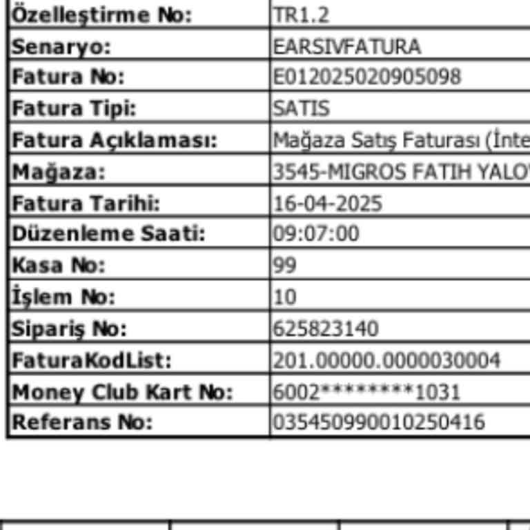 Garanti Bankası Masterpass Kampanyası Bonus Sorunu
