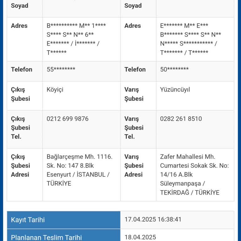 Kargo Teslimatında Gecikme Ve İletişim Sorunları