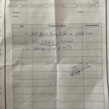 Acil Serviste Yetkisiz Doktor Ve Yanlış Reçete Skandalı