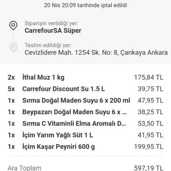Yemeksepeti Sipariş İptali Ve İletişim Sorunu