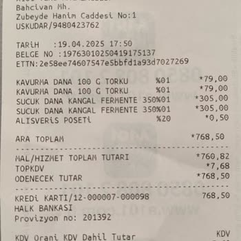 Fiyat Etiketi Ve Kasadaki Fiyat Arasındaki Tutarsızlık