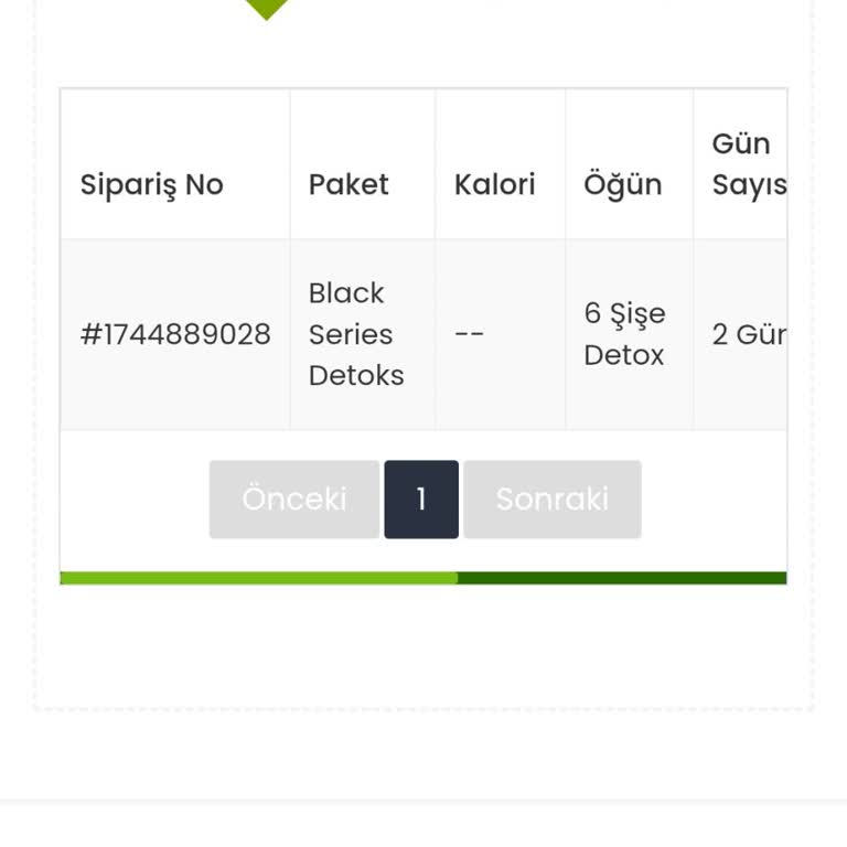 Teslimat Bölgesi Yanıltmacası: Ankara Şubesi Müşteri Memnuniyetsizliği